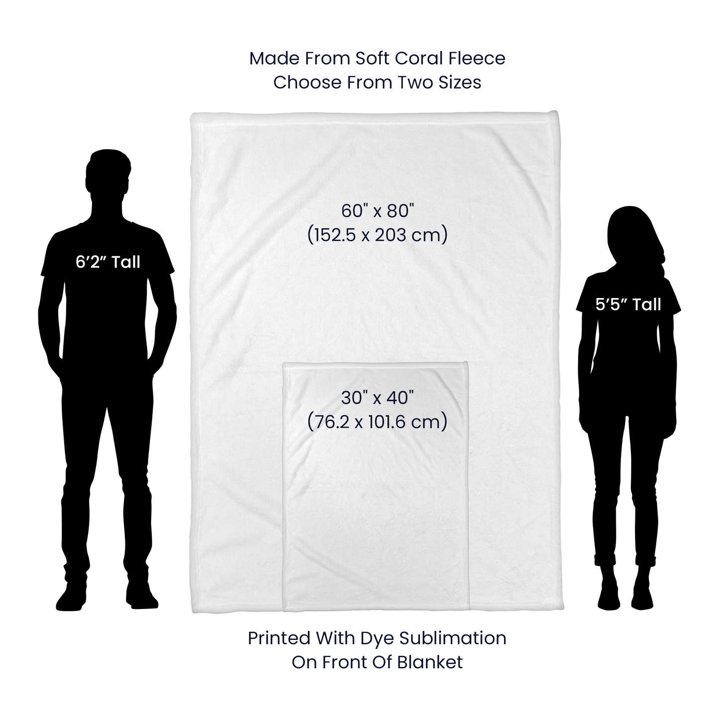 Personalized Photo Coral Fleece Blanket